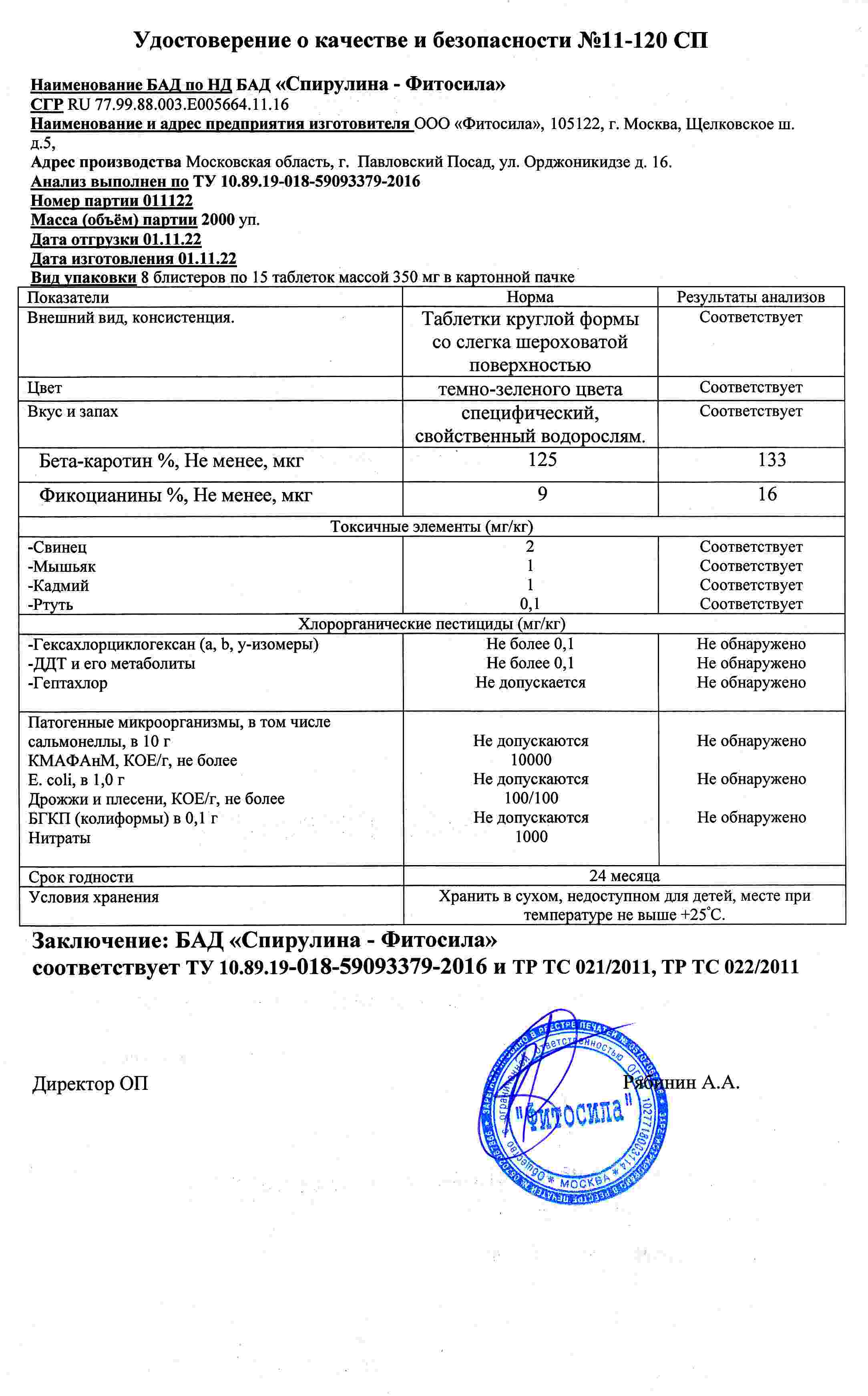 Паспорт №011122